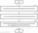 Fig. 01 - Method and apparatus for tracking conversion of advertisements provided through application