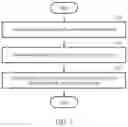 Fig. 02 - Method and apparatus for tracking conversion of advertisements provided through application