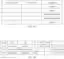 Fig. 05 - Method and apparatus for tracking conversion of advertisements provided through application