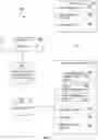Fig. 03 - Device functionality-based content selection