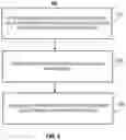 Fig. 07 - Device functionality-based content selection