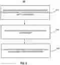 Fig. 09 - Device functionality-based content selection