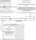 Fig. 01 - INTERNET DATA USAGE CONTROL SYSTEM