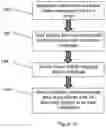 Fig. 11 - Mobile device streaming media application