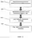 Fig. 14 - Mobile device streaming media application