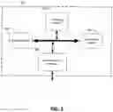Fig. 03 - Proximity based mechanisms for customer-service interaction feedback