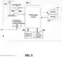 Fig. 04 - Proximity based mechanisms for customer-service interaction feedback
