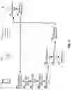 Fig. 10 - Proximity based mechanisms for customer-service interaction feedback