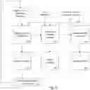 Fig. 05 - SYSTEM AND METHOD FOR CONTINUOUS MODEL-BASED COST ESTIMATING