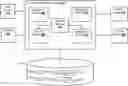 Fig. 01 - DYNAMIC CONTENT ENRICHMENT