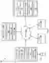 Fig. 02 - DYNAMIC CONTENT ENRICHMENT