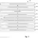 Fig. 03 - Systems and methods for facilitating purchase offer selection across multiple online sales platforms
