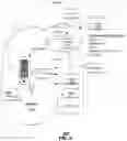 Fig. 04 - METHOD AND APPARATUS FOR FACILITATING PURCHASE TRANSACTIONS ASSOCIATED WITH A SHOWROOM