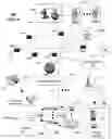 Fig. 07 - METHOD AND APPARATUS FOR FACILITATING PURCHASE TRANSACTIONS ASSOCIATED WITH A SHOWROOM