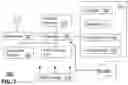 Fig. 08 - METHOD AND APPARATUS FOR FACILITATING PURCHASE TRANSACTIONS ASSOCIATED WITH A SHOWROOM