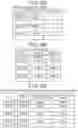 Fig. 05 - INFORMATION PROCESSING DEVICE, INFORMATION PROCESSING METHOD, AND PROGRAM