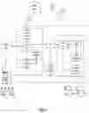 Fig. 02 - Method, medium, and system for automatically generating a new portion of a photo product design based on user input portion