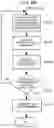 Fig. 05 - INFORMATION PROCESSING APPARATUS AND NON-TRANSITORY COMPUTER READABLE MEDIUM