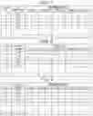 Fig. 06 - INFORMATION PROCESSING APPARATUS AND NON-TRANSITORY COMPUTER READABLE MEDIUM
