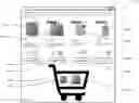 Fig. 01 - Smart Basket for Online Shopping