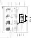 Fig. 04 - Smart Basket for Online Shopping