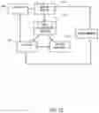 Fig. 14 - FLEXIBLE COMPARTMENT DESIGN ON AUTONOMOUS AND SEMI-AUTONOMOUS VEHICLE