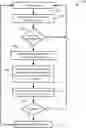 Fig. 01 - METHODS AND SYSTEMS FOR PROCESSING HIGH FREQUENCY REQUESTS WITH LIMITED THROUGHPUT