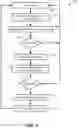 Fig. 05 - METHODS AND SYSTEMS FOR PROCESSING HIGH FREQUENCY REQUESTS WITH LIMITED THROUGHPUT