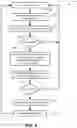 Fig. 06 - METHODS AND SYSTEMS FOR PROCESSING HIGH FREQUENCY REQUESTS WITH LIMITED THROUGHPUT