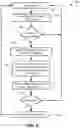 Fig. 07 - METHODS AND SYSTEMS FOR PROCESSING HIGH FREQUENCY REQUESTS WITH LIMITED THROUGHPUT