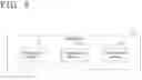 Fig. 06 - Information processing method, program, and terminal