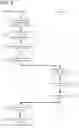 Fig. 07 - Information processing method, program, and terminal