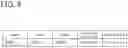 Fig. 09 - Information processing method, program, and terminal