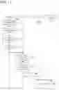 Fig. 18 - Information processing method, program, and terminal