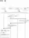 Fig. 19 - Information processing method, program, and terminal