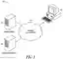 Fig. 02 - System and method for providing a portable and interactive storefront
