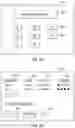 Fig. 05 - System and method for a fast rental application