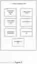 Fig. 03 - System and method for implementing a customer account automation framework