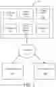Fig. 02 - SYSTEM AND METHOD FOR UTILIZING A MECHANIC'S LIEN FOR ENHANCING PAYMENT PERFORMANCE ON AN AGREEMENT