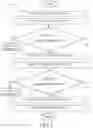 Fig. 04 - SYSTEMS AND METHODS FOR UTILIZING PROJECT INFORMATION FOR ADJUSTING A CREDIT OFFER
