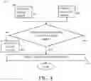 Fig. 05 - SYSTEMS AND METHODS FOR UTILIZING PROJECT INFORMATION FOR ADJUSTING A CREDIT OFFER