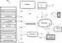 Fig. 01 - ARTIFICIAL INTELLIGENCE NEGOTIATION SYSTEM AND METHOD