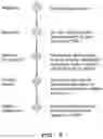 Fig. 05 - Data processing method, system, and non-transitory computer-readable medium