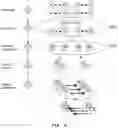 Fig. 07 - Data processing method, system, and non-transitory computer-readable medium