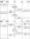 Fig. 01 - Machine Learning Portfolio Simulating and Optimizing Apparatuses, Methods and Systems