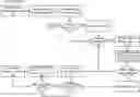 Fig. 01 - Machine Learning Portfolio Simulating and Optimizing Apparatuses, Methods and Systems