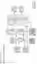 Fig. 50 - Machine Learning Portfolio Simulating and Optimizing Apparatuses, Methods and Systems