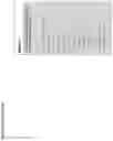 Fig. 99 - Machine Learning Portfolio Simulating and Optimizing Apparatuses, Methods and Systems