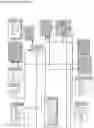 Fig. 43 - Machine Learning Portfolio Simulating and Optimizing Apparatuses, Methods and Systems