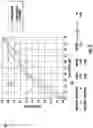 Fig. 05 - SYSTEMS AND METHODS FOR PREDICTING OPERATIONAL EVENTS